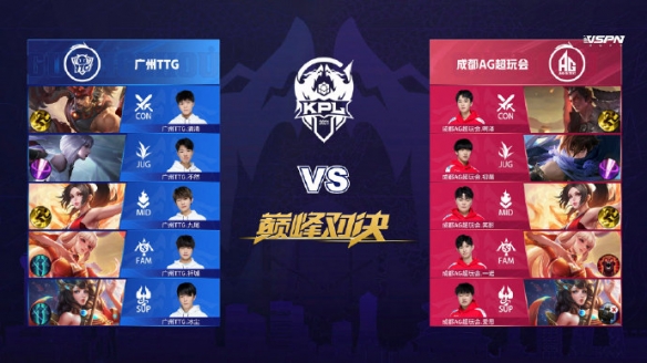 篮球迷和分 篮球迷和分